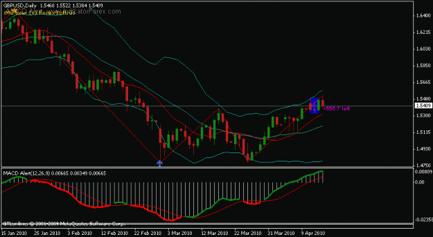 Click to Enlarge

Name: gbpusd11.gif
Size: 13 KB