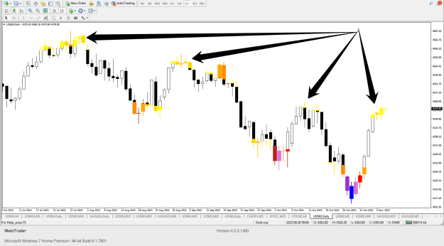 Click to Enlarge

Name: market maker activity.png
Size: 32 KB