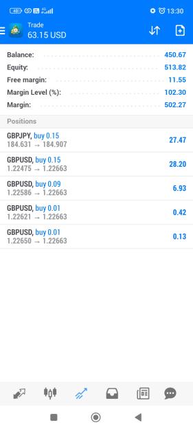 Click to Enlarge

Name: Screenshot_2023-11-08-13-30-25-507_net.metaquotes.metatrader4.jpg
Size: 313 KB