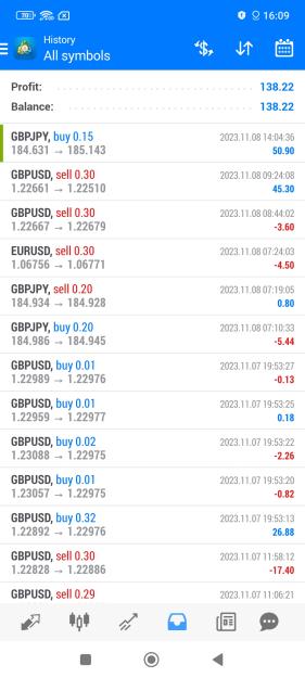Click to Enlarge

Name: Screenshot_2023-11-08-16-09-01-016_net.metaquotes.metatrader4.jpg
Size: 538 KB