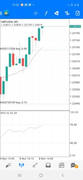 Click to Enlarge

Name: Screenshot_20231108-155249_MetaTrader 4.jpg
Size: 292 KB
