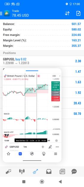 Click to Enlarge

Name: Screenshot_2023-11-08-17-00-53-176_com.tradingview.tradingviewapp.jpg
Size: 461 KB