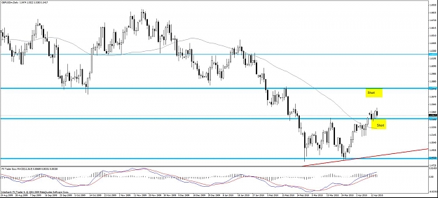 Click to Enlarge

Name: gbpusd d.jpg
Size: 104 KB
