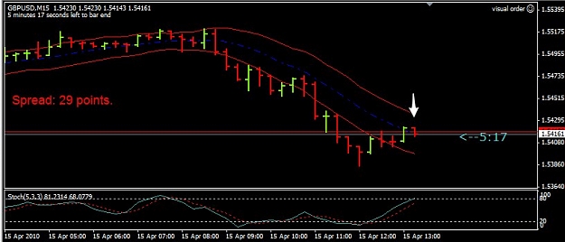 Click to Enlarge

Name: chart1.jpg
Size: 60 KB