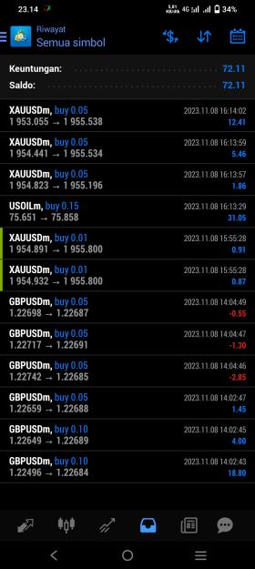 Click to Enlarge

Name: Screenshot_20231108_231404.jpg
Size: 534 KB