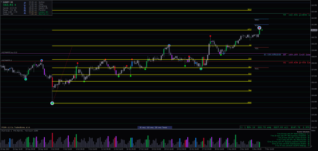 Click to Enlarge

Name: eurjpy-h4-oanda-division1.png
Size: 32 KB