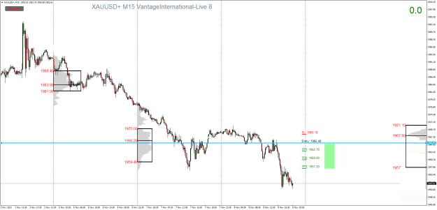 Click to Enlarge

Name: XAUUSD+M15.png
Size: 29 KB