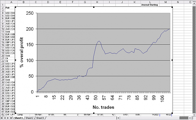 Click to Enlarge

Name: PnL_chart.png
Size: 46 KB