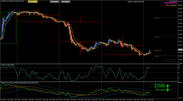 Click to Enlarge

Name: AU Nov09 M30 going aginst the flow 9-11-2023 9-42-56 am.png
Size: 40 KB