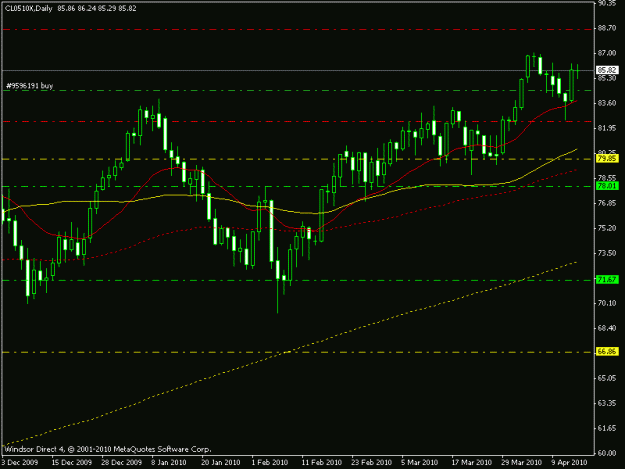 Click to Enlarge

Name: light crude.gif
Size: 13 KB