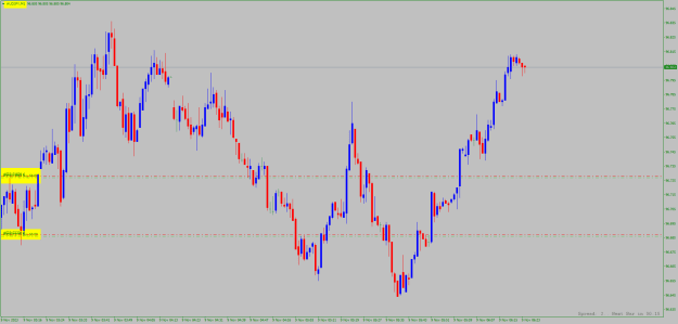 Click to Enlarge

Name: audjpy-m1.png
Size: 17 KB