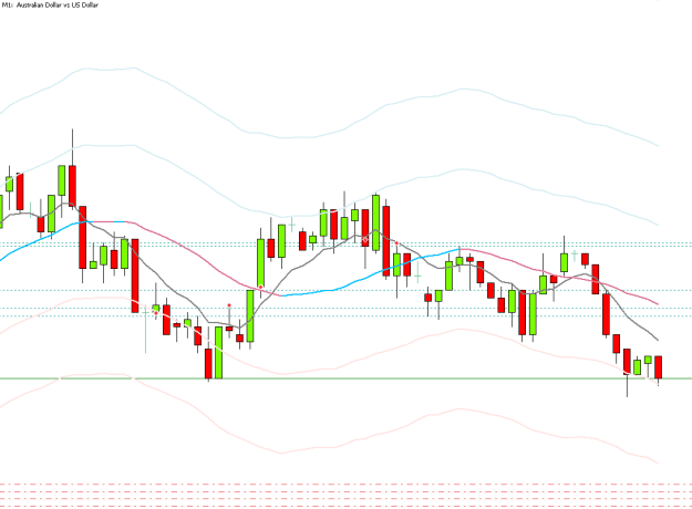Click to Enlarge

Name: aud38.PNG
Size: 11 KB