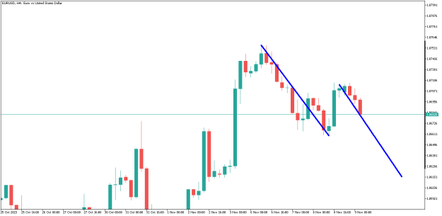 Click to Enlarge

Name: EURUSDH4.png
Size: 7 KB
