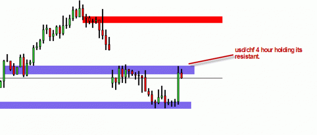 Click to Enlarge

Name: usdchf2.gif
Size: 7 KB