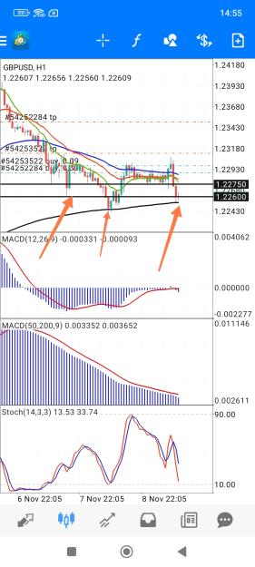 Click to Enlarge

Name: Screenshot_2023-11-09-14-55-44-119_net.metaquotes.metatrader4-edit.jpg
Size: 761 KB