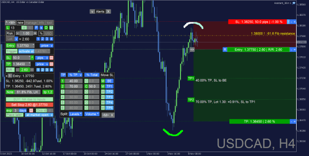 Click to Enlarge

Name: USDCAD_H4.png
Size: 45 KB