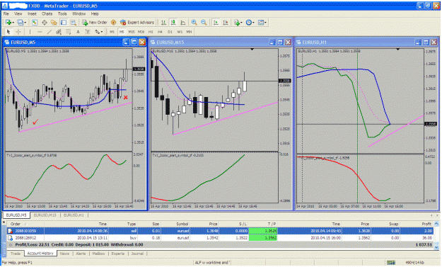 Click to Enlarge

Name: 20100415 alf tvi trade.gif
Size: 66 KB