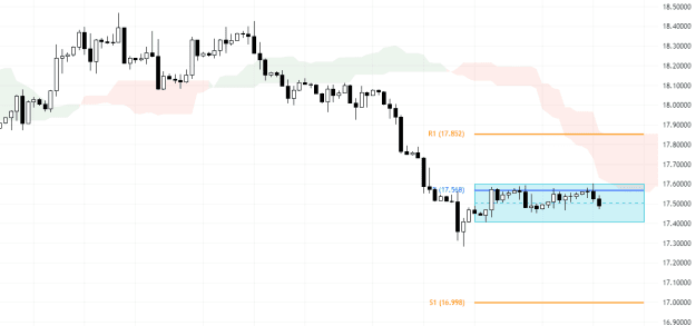 Click to Enlarge

Name: USDMXN_2023-11-09_18-26-42_b5c93.png
Size: 17 KB