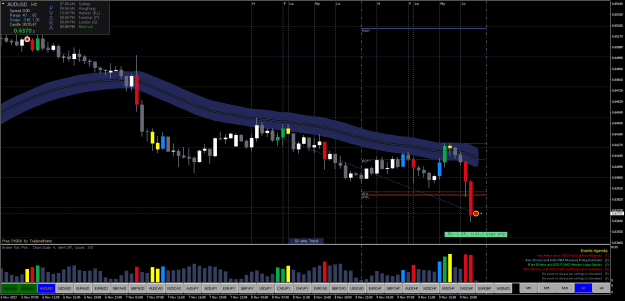 Click to Enlarge

Name: AUDUSDH1.png
Size: 33 KB