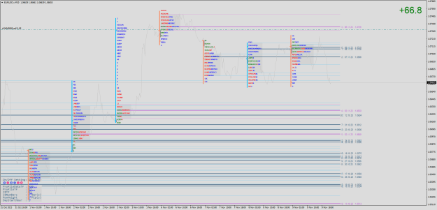 Click to Enlarge

Name: EURUSD.rM30.png
Size: 42 KB