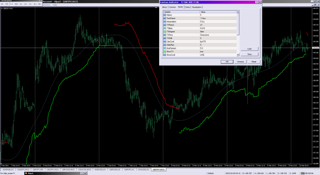 Click to Enlarge

Name: T3 SSL MTF TT IR_10-02-2023.png
Size: 52 KB