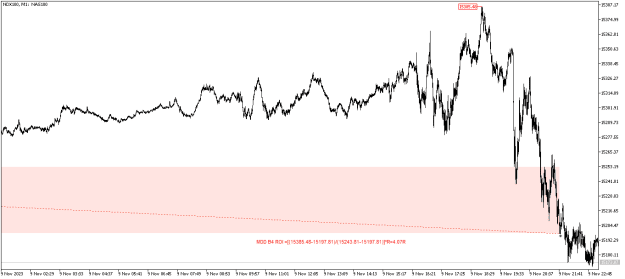 Click to Enlarge

Name: 12S_NDX100M1(d).png
Size: 11 KB