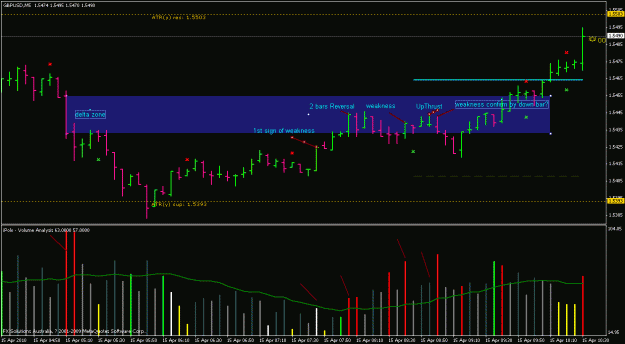 Click to Enlarge

Name: gbpusd5.gif
Size: 23 KB