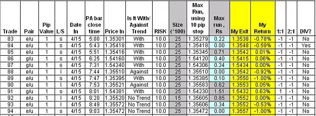 Click to Enlarge

Name: 2010-04-15_Results.png
Size: 32 KB
