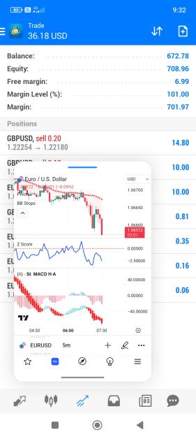 Click to Enlarge

Name: Screenshot_2023-11-10-09-33-00-067_com.tradingview.tradingviewapp.jpg
Size: 494 KB
