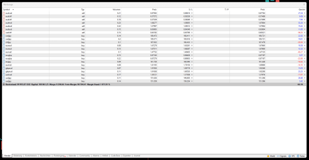Click to Enlarge

Name: screenshot.png
Size: 33 KB