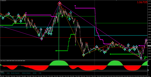Click to Enlarge

Name: graph2.png
Size: 48 KB
