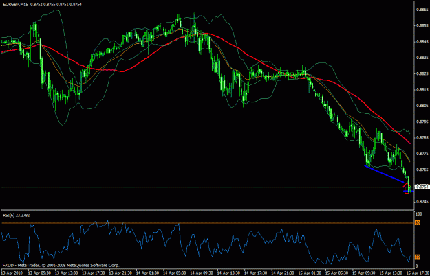 Click to Enlarge

Name: lesson20100415.gif
Size: 24 KB