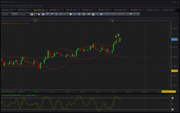 Click to Enlarge

Name: EUR-USD.GIF
Size: 58 KB