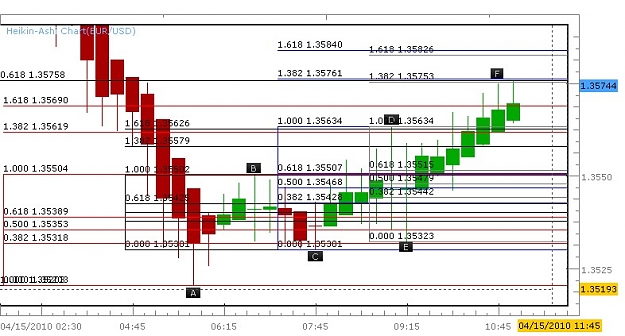 Click to Enlarge

Name: Rodneys Chart.JPG
Size: 99 KB