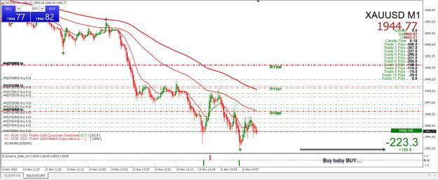 Click to Enlarge

Name: Entry Exit Indicator.jpg
Size: 574 KB