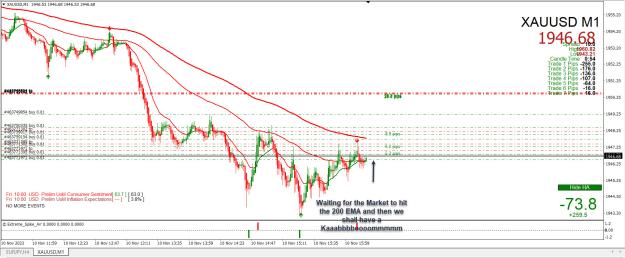 Click to Enlarge

Name: Entry Exit Indicator.jpg
Size: 525 KB