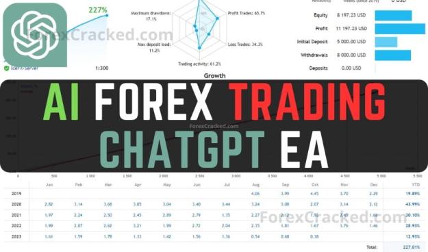 Click to Enlarge

Name: AI-Forex-Trading-ChatGPT-EA-FREE-Download-ForexCracked.com_.jpg
Size: 58 KB
