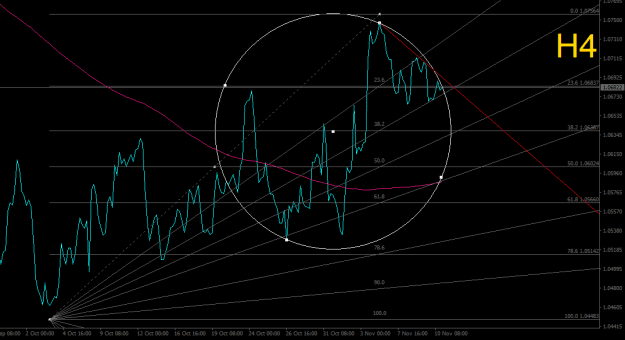 Click to Enlarge

Name: 2023-11-10_EURUSD_H4_JBRolim.png
Size: 20 KB