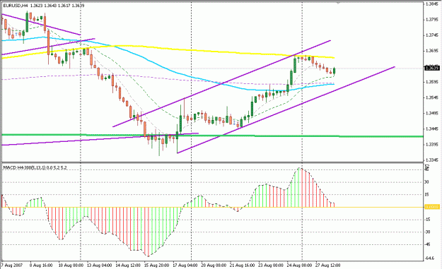 Click to Enlarge

Name: 4 Hour Strategy.GIF
Size: 19 KB