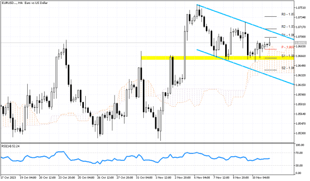 Click to Enlarge

Name: eurusd h4.png
Size: 16 KB