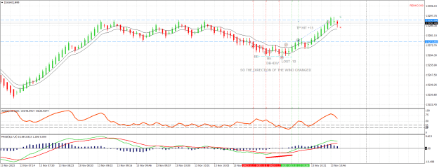 Click to Enlarge

Name: [DAX40]M99.png
Size: 36 KB