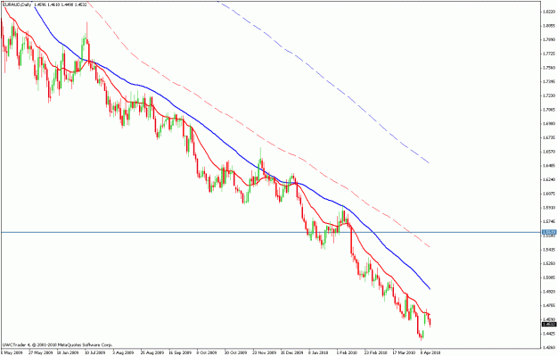 Click to Enlarge

Name: euraud worker.gif
Size: 21 KB
