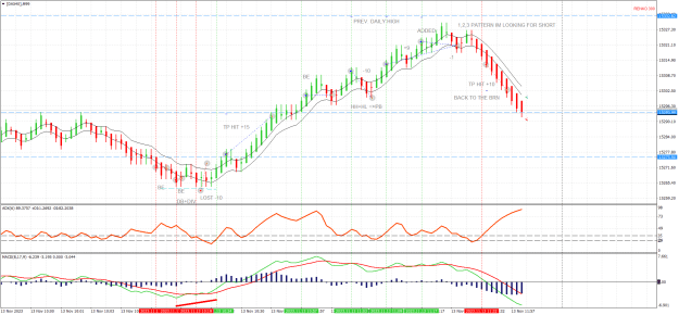 Click to Enlarge

Name: [DAX40]M99_2.png
Size: 49 KB
