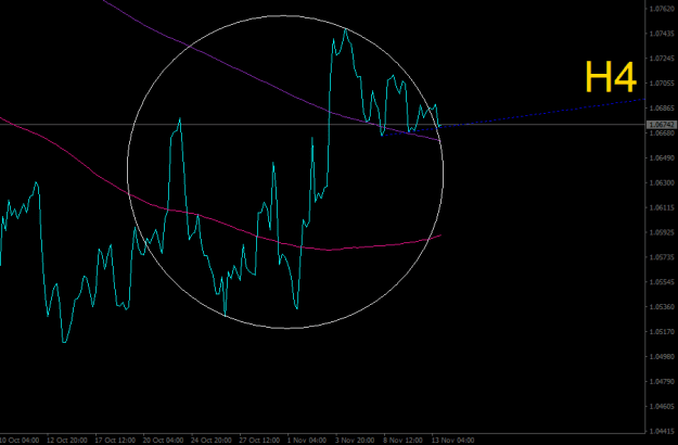 Click to Enlarge

Name: 2023-11-13_EURUSD_H4_JBRolim=-.png
Size: 10 KB
