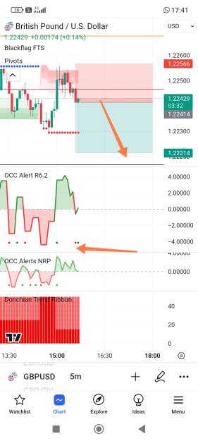 Click to Enlarge

Name: Screenshot_2023-11-13-17-41-28-441_com.tradingview.tradingviewapp-edit.jpg
Size: 506 KB