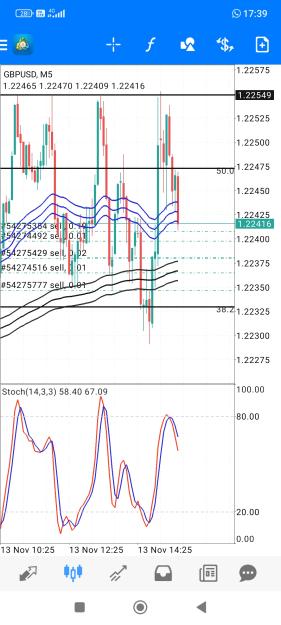 Click to Enlarge

Name: Screenshot_2023-11-13-17-39-25-325_net.metaquotes.metatrader4.jpg
Size: 752 KB