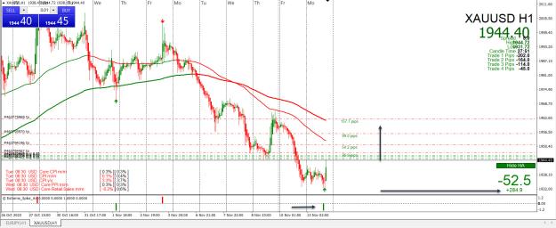 Click to Enlarge

Name: Entry Exit Indicator.jpg
Size: 463 KB
