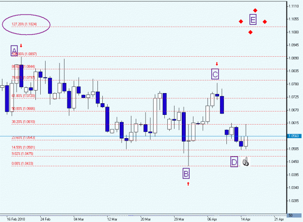 Click to Enlarge

Name: USDCHF, Daily.gif
Size: 58 KB