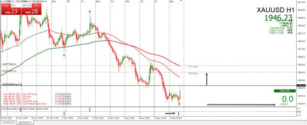 Click to Enlarge

Name: Entry Exit Indicator.jpg
Size: 406 KB