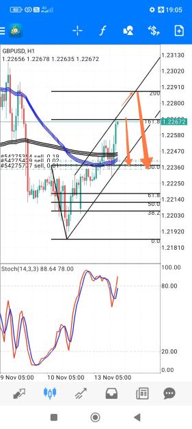 Click to Enlarge

Name: Screenshot_2023-11-13-19-05-34-578_net.metaquotes.metatrader4-edit.jpg
Size: 689 KB